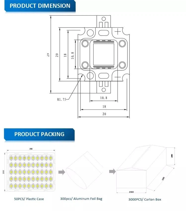 dimension and package of led modul 10w