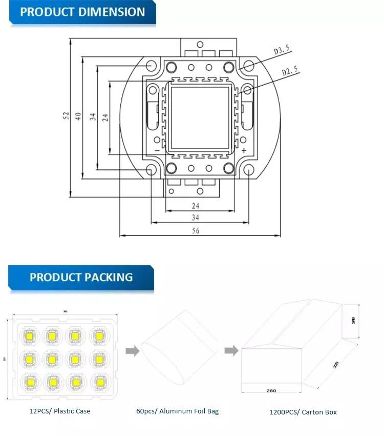 dimension and package of 20w cob