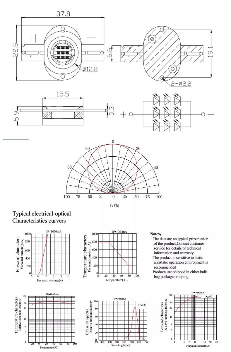 10w red package and detail