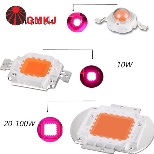 fs led fs led
