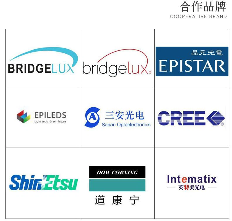 GMKJ LED chips partner