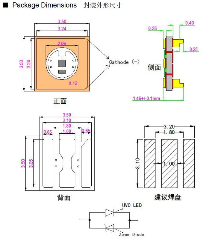 222nm uvc smd led specs