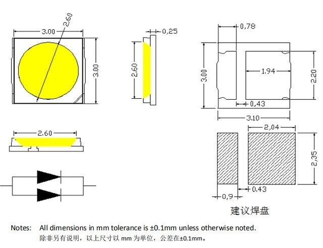 3030 LED DIMENSION