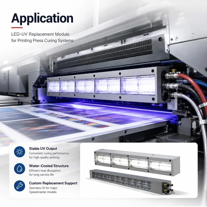 LED uv curing systems LED uv curing systems