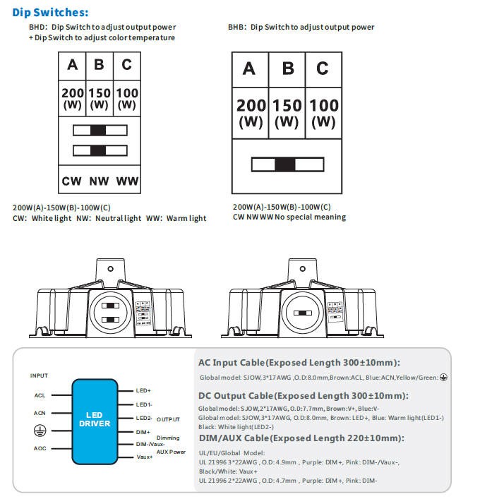 dual color leds power supply dual color leds power supply