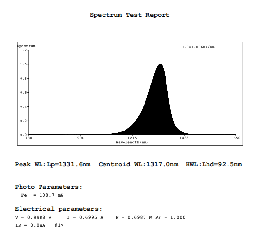 1300nm 700mA test 1300nm 700mA test