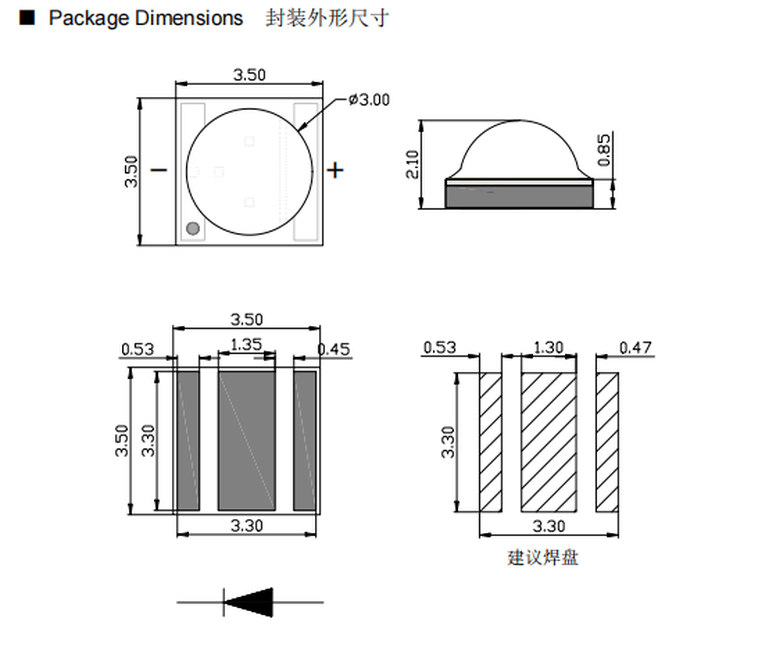 490nm LED dimension 490nm LED dimension